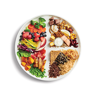 Photo of a plate with portions of food as per Canada food guide