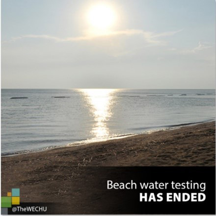 Beach Water testing has ended - graphic