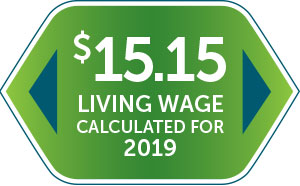 The Windsor & Essex County Living Wage is $15.15